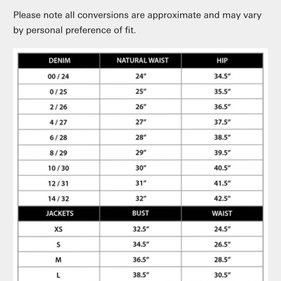 CEROS high-rise straight leg raw hem ripped distressed dark wash Jeans Size 30 - Picture 7 of 7